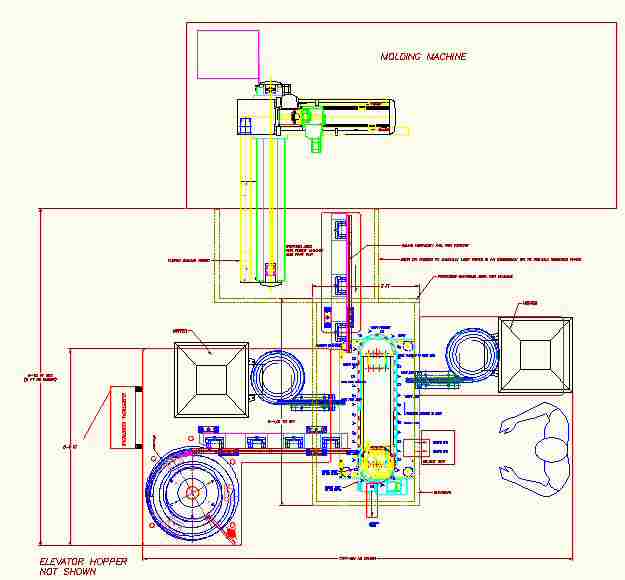 Machine CAD